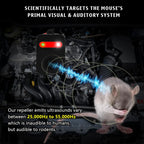 Under Hood Rodent Repeller Ultrasonic Mouse Repellent Battery Operated Pest Repeller Rat Mice Deterrent Rodent Repellent for Car Engine Garage RV Basement Attic 2 Pack Humane
