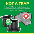 Mouse Trap Bait Refill Pack - 10-Pack Peanut Butter Scented Bait Enhancer for Rodent Traps | Universal Twist-in Design for Easy Setup | Increase Trap Efficiency | UCatch