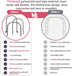 Thickened Rustproof Garden Arch, Wedding Arch- 4.6 * 7.8 or 6.4 * 7.5Ft, Easy to Assemble, Long Lasting and Durable, Metal Arch for Garden Arbor Trellis & Climbing Plant