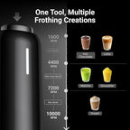 InstaWhisk Milk Frother with Variable Speed, Rechargeable Coffee Frother Wand with Detachable Double Whisk, Drink Mixer Handheld Electric Stirrer for Latte, Cappuccino, Matcha, Almond Milk, Protein