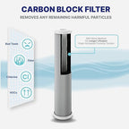 NU Aqua 4 Stage Salt Free Water Softener Whole House Water Filter System with Total Filtration - Includes Sediment, Heavy Metal KDF GAC, SoftGuard, Carbon Block Filters