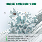 TOREAD 5CH-352 Spa Filter Replaces PPM35SC-F2M, Marquis Spa 20042, 20092, 70-0240, 370-0242, 370-0243, Filbur FC-0196, 2" Male Thread/MPT Hot Tub Filter, 2 Pack