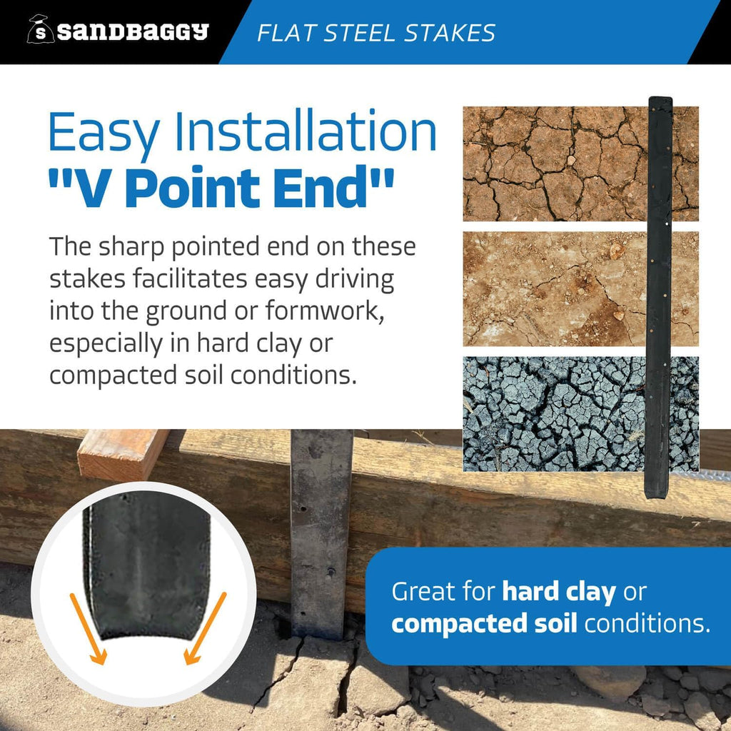 Sandbaggy Flat Steel Stakes for Concrete Forms with Nail Holes - 1.5" Wide - Painted - Removable, Reusable, V Point End - Construction Grade Stakes (5, 24 inch)