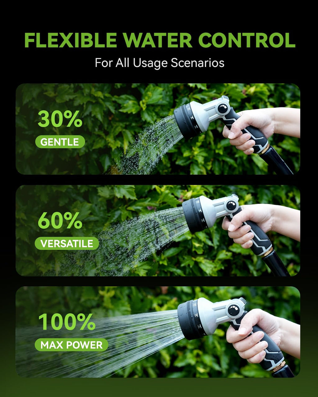 RAINPOINT Full-Metal Garden Hose Nozzle, Heavy Duty Water Hose Nozzle Sprayer With 10 Adjustable Patterns & High Flow,Thumb Control For Flow Adjustment, Ideal For Watering, Washing, Cleaning,Black