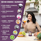 Portable Blender For Smoothie & Juices, Portable Juicer mixer grinder, baby food blender, Type C, 5000 mah battery, Smoothie maker blender, 450ml, Stainless Steel, 240 Watts, Grey