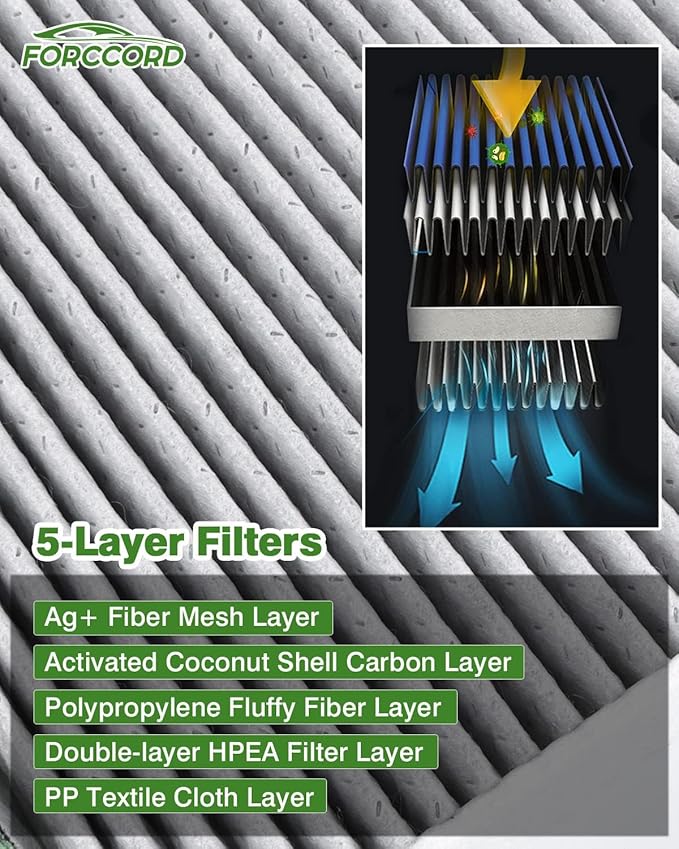 2-Pack HEPA Cabin Air Filter Fits for Hyundai/Kia Captiva sport equinox Terrain Vue Santa Fe Sedona Activated Carbon Cabin Filter Replacement CF11819 CP819 Car Accessories