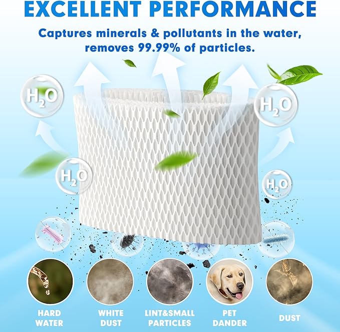 4 Pack WF2 Humidifier Filter Replacement for Vicks Kaz Humidifier Starry Night Cool Mist V3500N V3700 V3100 V3900 Sunbeam 1118 1119 Honeywell HCM-300T HCM-350 WA-8D Enviracaire ECM-500