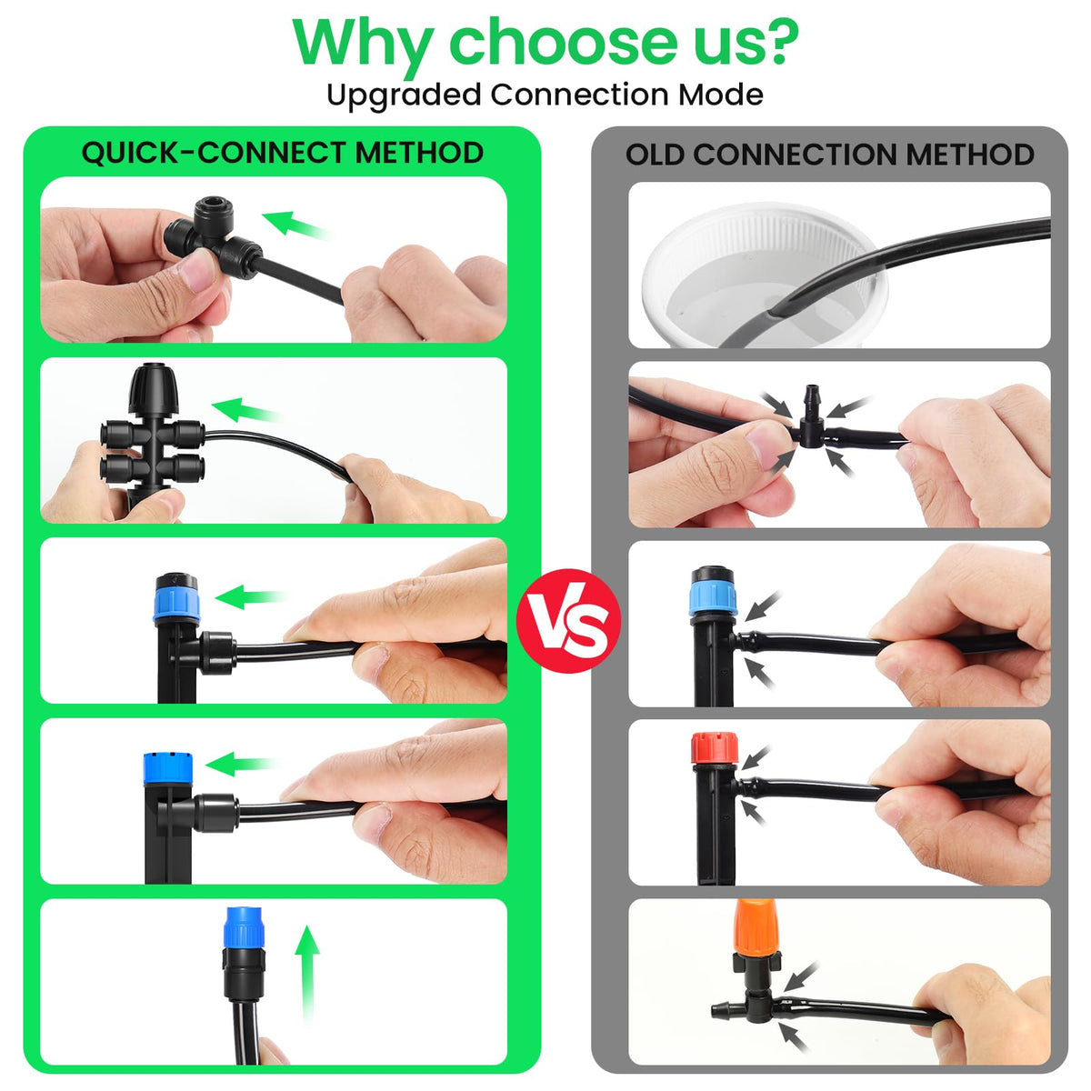 MIXC 230FT Quick-Connect Drip Irrigation System Kit, Automatic Garden Watering System with 1/4" & 1/2" Fast-Lock Tubing - Adjustable Nozzles & Sprinklers for Garden, Greenhouse, Lawn, Potted Plants