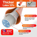 SPECILITE Garden Water Hose 10 ft x 3/4 in with Female to Female Connector, Small Leader Hose for Hose Reel, Heavy Duty, Flexible & Lightweight, Water Pipe, Outdoor Water Hose Extension Adapter