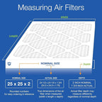 Nordic Pure 25x25x2 (Actual Size: 24 1/2 x 24 1/2 x 1 3/4) Pleated MERV 12 Air Filters 3 Pack