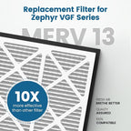 20x20x3 MERV 13 Air Filter Compatible with Zephyr VGF Series 20x20x3 Whole Home Deep Pleated Return Air Grille Filter, MERV 13 Air Filtration System, White, 1 Pack