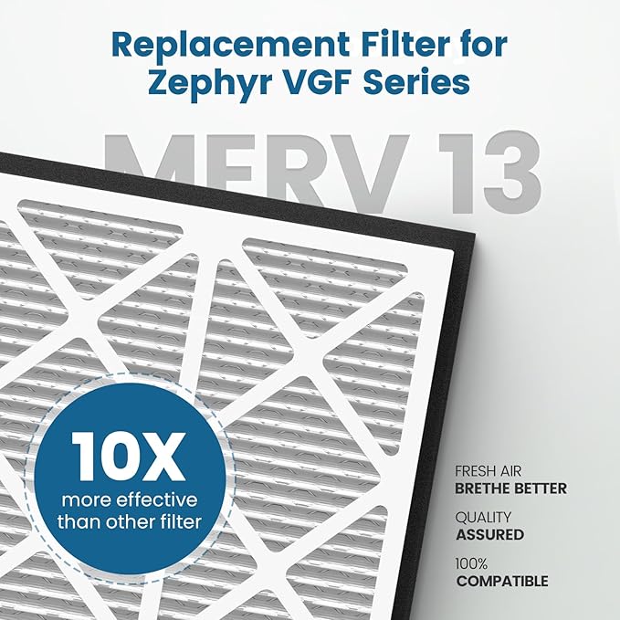 20x20x3 MERV 13 Air Filter Compatible with Zephyr VGF Series 20x20x3 Whole Home Deep Pleated Return Air Grille Filter, MERV 13 Air Filtration System, White, 1 Pack