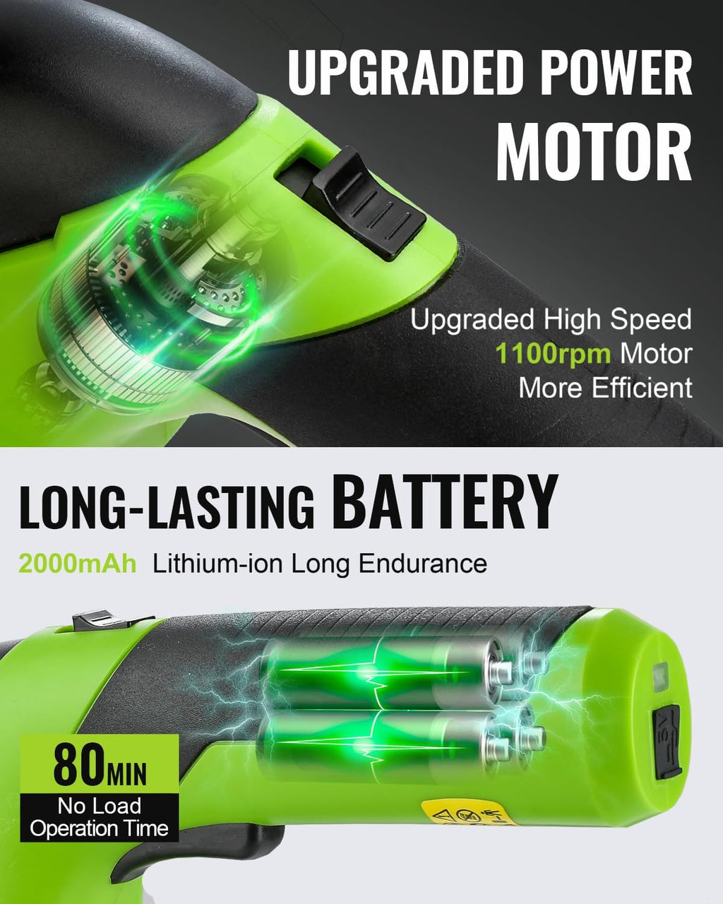 WORKPRO Cordless Grass Shear & Shrubbery Trimmer - 2 in 1 Handheld 7.2V Electric Grass Trimmer Hedge Shears/Grass Cutter Rechargeable Lithium-Ion Battery and Type-C Cable Included