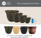The HC Companies Sierra Round Self-Watering Pot - Lightweight Plastic Planter for Herbs & More - Durable Plant Pots for Indoor Plants & Outdoor Plants (7.5” Arizona Sand, Pack of 2)