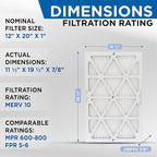 Glasfloss 12x20x1 MERV 10 (FPR 5-6) Pleated Air Filters Box of 6. Actual Size: 11-1/2 x 19-1/2 x 7/8