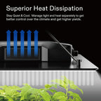 VIVOSUN 2.7 x 2.7 ft. Growing Tent Kit Complete, 32" x 32" x 63" Grow Tent Complete System with VS1000 Led Grow Light 4 Inch 190CFM Inline Fan Carbon Filter and 8 ft. Ducting Combo