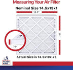 Filter King 14.5x19x1 Air Filter | 6-PACK | MERV 11 HVAC Pleated A/C Furnace Filters | MADE IN USA | Actual Size: 14.5 x 19 x .75"