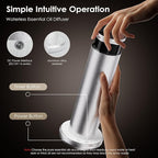 Waterless Essential Oil Diffuser,Aromatherapy Diffusers,Scent Diffusers for Home,Large Room, Hotel Scent Diffuser, 1000sq.ft, Aroma Diffusers (Silver)