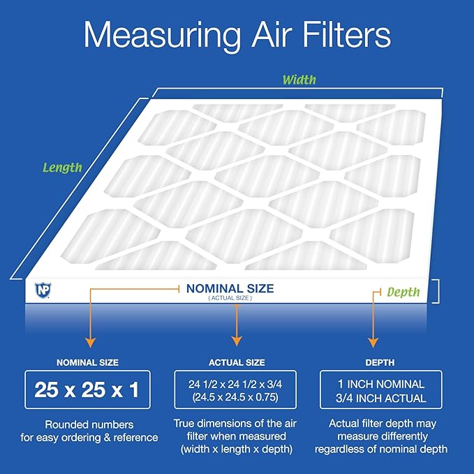 Nordic Pure 25x25x1 (Actual Size: 24 1/2 x 24 1/2 x 3/4) Pleated MERV 12 Air Filters 4 Pack