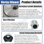 Vortex Ring Regenerative Blower,Single Phase High-Pressure Industrial Vacuum Pump,Electric Air Pump,for Industrial Applications,Construction Sites,Fish Pond Aeration 180W/0.24HP