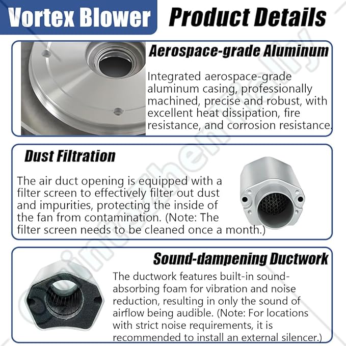 Vortex Ring Regenerative Blower,Single Phase High-Pressure Industrial Vacuum Pump,Electric Air Pump,for Industrial Applications,Construction Sites,Fish Pond Aeration 180W/0.24HP