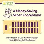 ProBio Balance Plus - Make 20X More Soil Conditioner, Super Concentrate of Effective Beneficial Microorganisms & PNSB Phototrophs - OMRI Listed for Organic Farm Lawn Garden - 1 Liter (4 Pack)