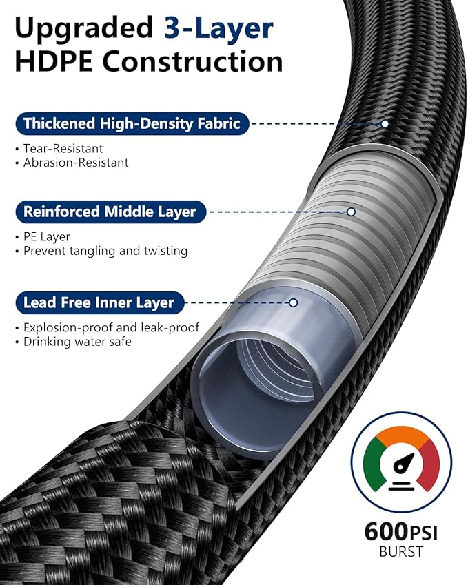 Garden Hose, Flexible Ultra Lightweight Durable, Kink-Free Water Hose with 10 Function Sprayer - Non-Shrinking, Easy to Store, All-Weather, High-Pressure, Black (50 FT)