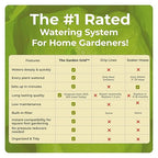 Garden Grid Watering System - 2x6 Cornerless | Raised Garden Bed Drip Irrigation System, But Better | Pre-Assembled, Waters Every Plant | Ideal for Beds w/Corner Posts or Curved Ends | 22.5"x66"