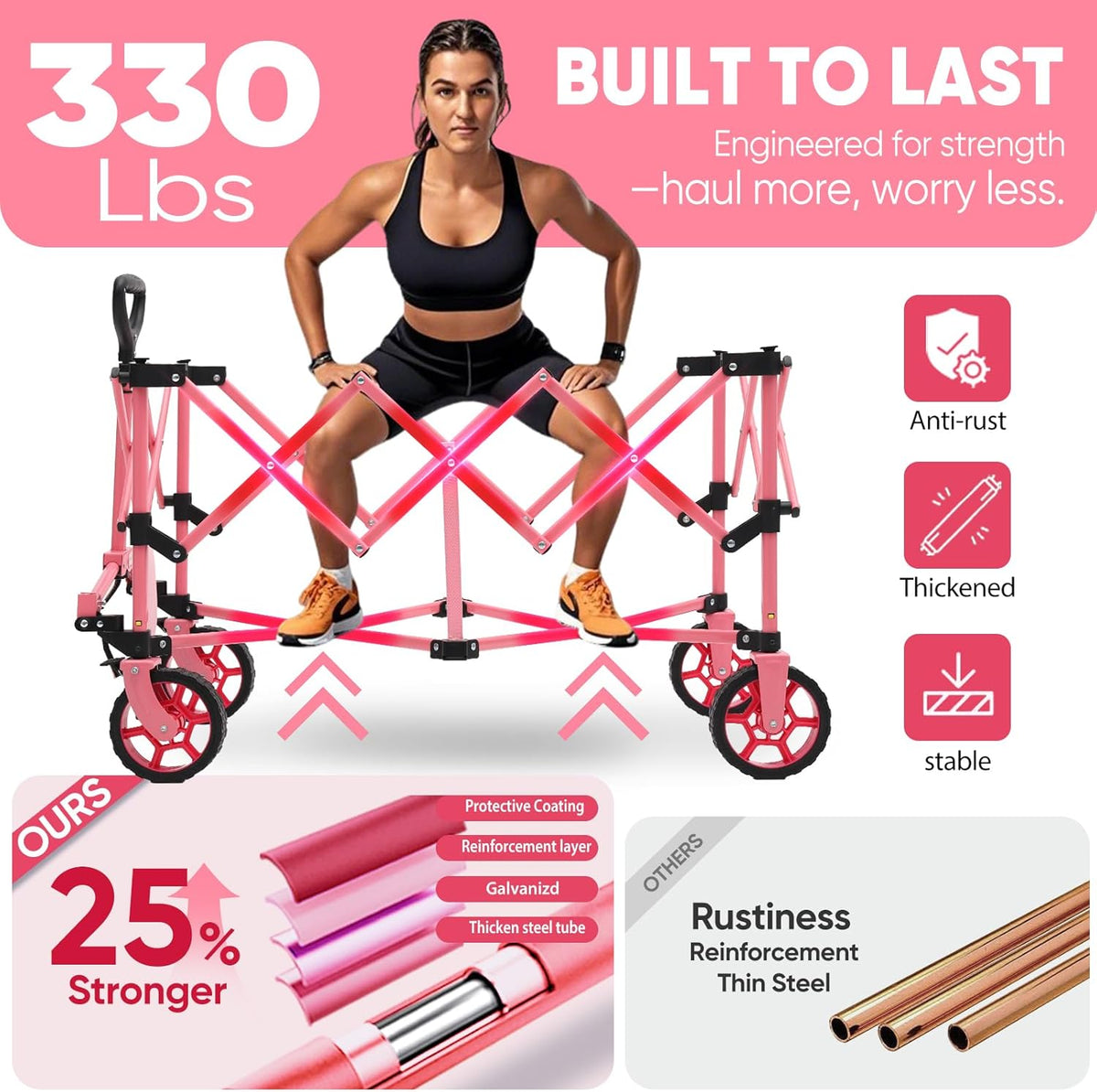 Sekey Pink Collapsible Foldable Wagon with 330lbs Weight Capacity, Heavy Duty Folding Wagon Cart with Big All-Terrain Wheels & Drink Holders. Pink