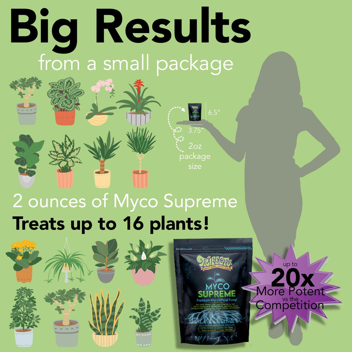 Mycorrhizal Fungi for Soil, Root Stimulator for Plants, Ultra Concentrated Mycorrhizae for Plants Strong Roots & Living Soil, Trifecta Myco Supreme Plant Root Stimulator for Tree, Rose and Flower Care