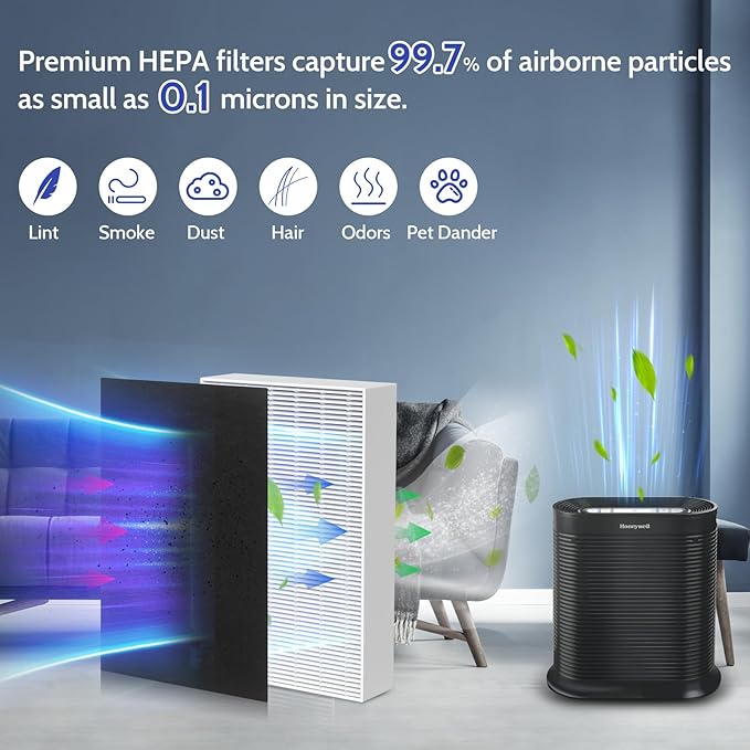 6 Pack HPA300 HEPA Filter Replacement for Honeywell HPA300 Air Purifier Compatible HPA304 HPA200 HPA3300B HPA5300 Filters, Replace HRF-R3 True HEPA Filters
