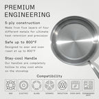 Made In Cookware - 12-Inch Stainless Steel Frying Pan - 5 Ply Stainless Clad - Professional Cookware - Crafted in Italy - Induction Compatible