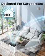 Air Purifiers for Home Large Room 2200 Ft² with Washable Filters, MOOKA H13 HEPA Air Purifier for Home Pets Bedroom with Fragrance, Air Cleaner for Smoke Dust Pollen Pets Hair Odor, KJ190 White