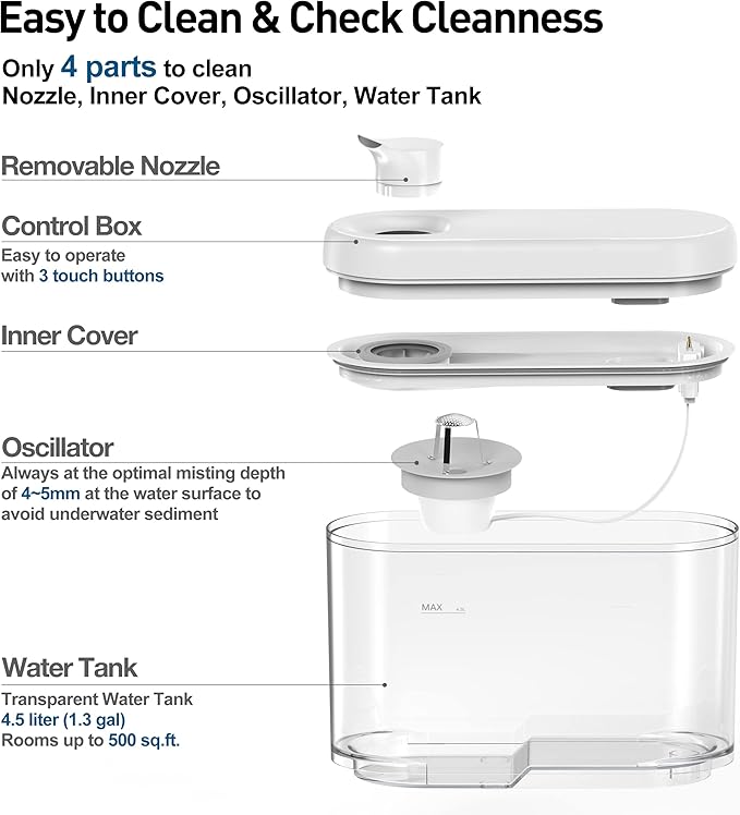 Top Fill Humidifiers for Bedroom Large Room, Super Easy Clean Humidifier with Only 3 Washable Parts to Clean, 1.3Gal 4.5L Ultrasonic Cool Mist Humidifier, Filter-free, 25dB Ultra-quiet for Baby