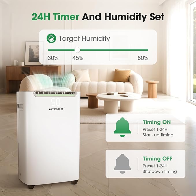 Dehumidifiers for Home with Drain Hose,75 OZ Water Tank, 4500 Sq.Ft 55 Pints Dehumidifiers for Basement, Bathroom, Bedroom, Three Modes, Smart Humidity Control, Dry Clothes, 24H Timer, White