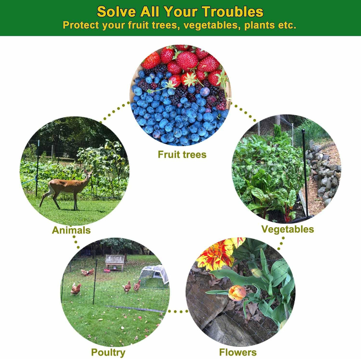 KLEWEE Bird Netting, 7.5 x 100 FT Heavy Garden Netting Deer Netting for Protect Fruit Trees, Plants and Vegetables Against Birds, Deer, Squirrels and Other Animals