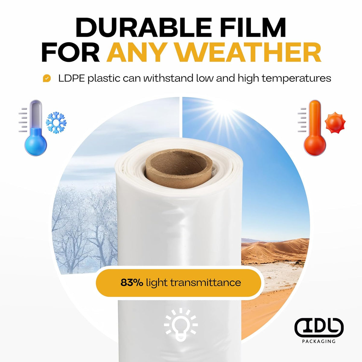 Plastic Sheeting 4 mil, 16' x 50' (800 sq. ft.) - Semi-Clear LDPE Film Roll - Roll of Plastic Sheeting for Painting, Construction, Drop Cloth - Painters Plastic Roll foк Vapor Barrier by IDL Packaging