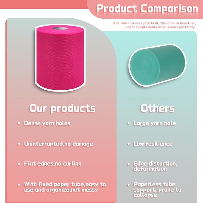 6" x 200 Yards Fuchsia Tulle Fabric Rolls, Hot Pink Spool Tulle Ribbon for DIY Tutu Skirt Wedding Decoration Baby Shower Birthday Party Backdrop Gift Wrapping Bow Craft Supplies