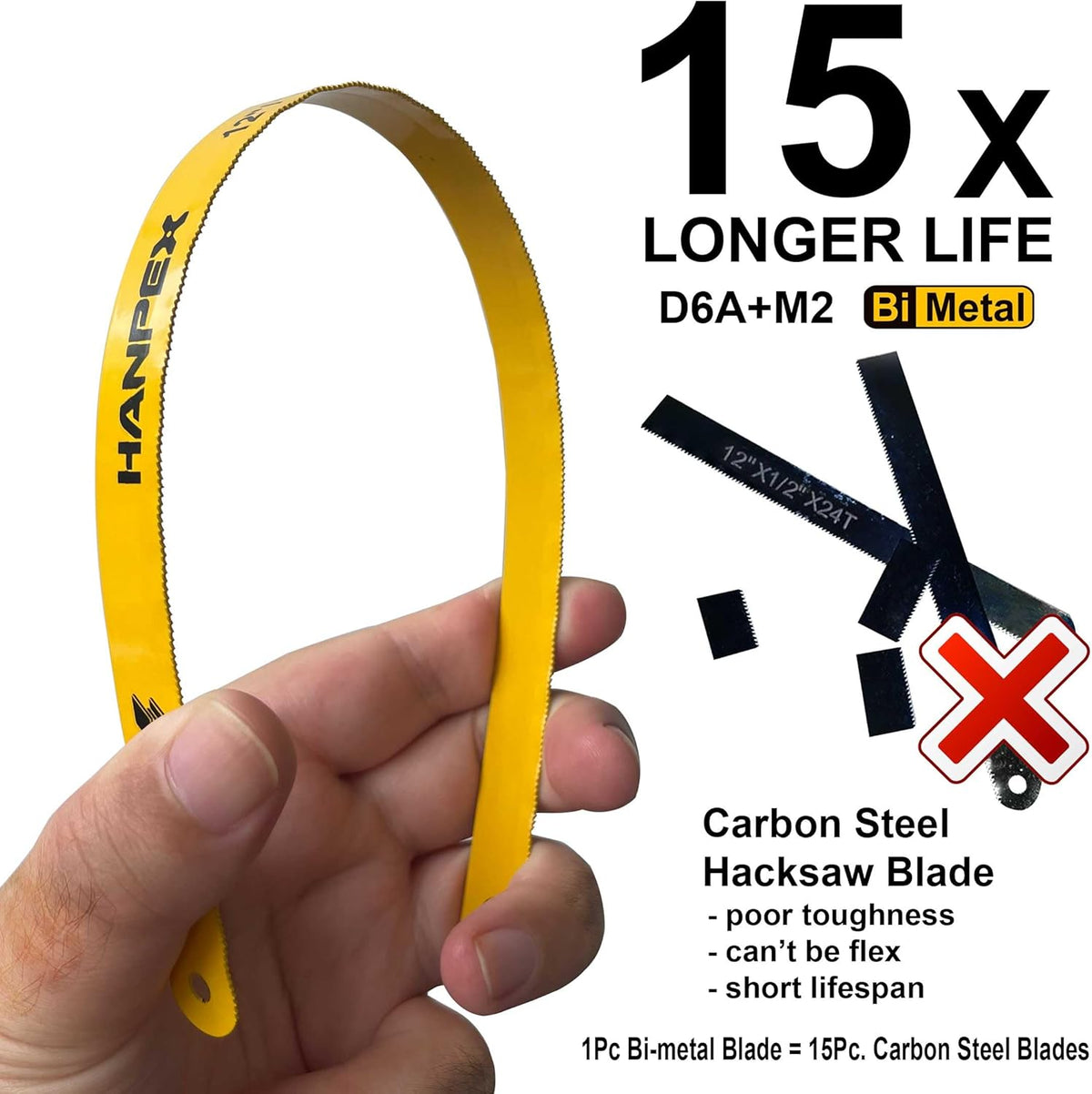 12in. High-Tension Hacksaw Frame with 24 TPI Bi-metal Blade, Hand Saw Suitable for Metal, wood, PVC, Carpentry