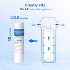 Waterdrop 5 Micron 10" x 2.5" Whole House Water Filter Replacement Cartridge, Sediment Water Filter Replacement for Any 10 inch RO Unit, Aqua-Pure® AP110, Culligan® P5, WHKF-GD05, 4 Pack