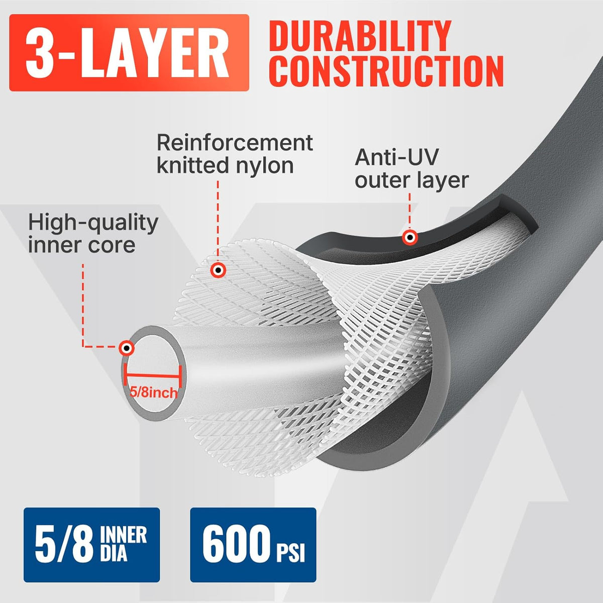YAMATIC Heavy Duty Garden Hose 5/8 in x 30 ft with Swivel Handle, Super Flexible Water Hose, All-weather, Lightweight, Burst 600 PSI, Grey