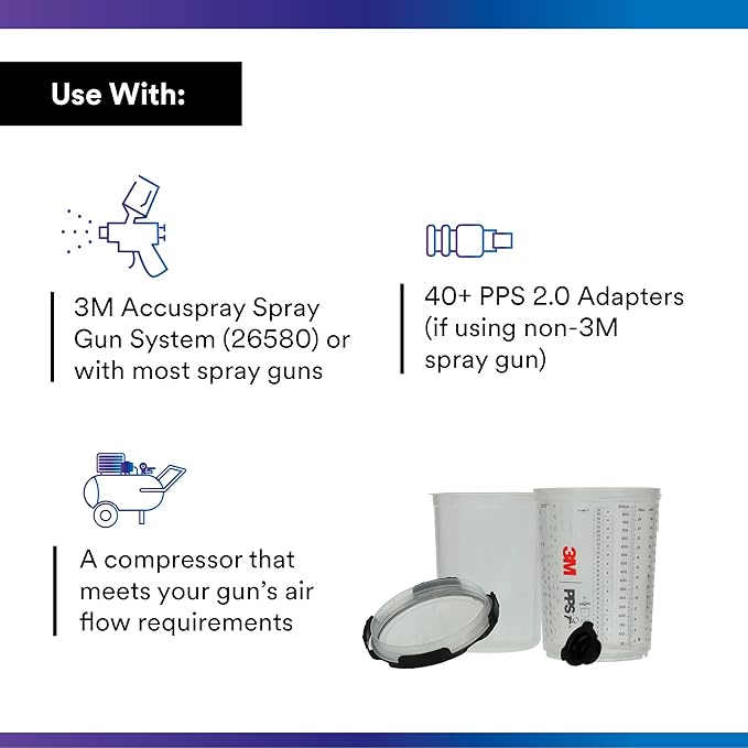 3M PPS 2.0 Spray Gun Cup, Lids and Liners Kit, 26024, Large, 28 Ounces, 200-Micron Filter, Use for Cars, Furniture, House and More, 1 Paint Cup, 50 Disposable Lids and Liners, 32 Sealing Plugs