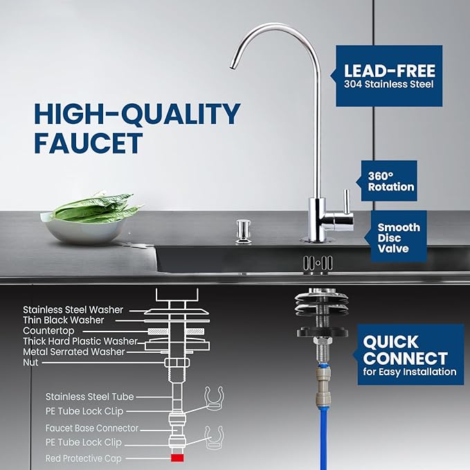COMFEE’ 5-Stage Reverse Osmosis System, NSF Certified Water Filter for Under Sink, Easy DIY Installation, Ultra Safe Drinking Water Filtration System, Leak-Free RO System, Quiet Operation, 75 GPD