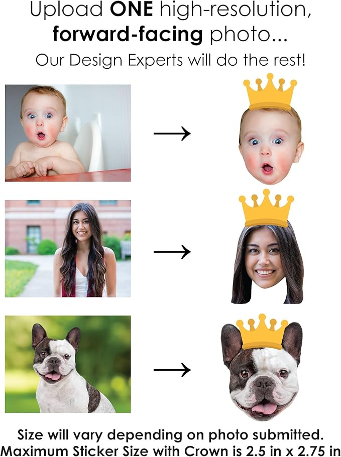 Big Dot of Happiness Custom Photo Crown - Party Favors - Fun Face Cut-Out Stickers - Set of 24