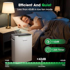 Dehumidifiers for Home with Drain Hose,75 OZ Water Tank, 4500 Sq.Ft 55 Pints Dehumidifiers for Basement, Bathroom, Bedroom, Three Modes, Smart Humidity Control, Dry Clothes, 24H Timer, White