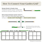 Garden Grid Watering System, 4x8 Cornerless | Garden Irrigation System for Garden Beds | Pre-Assembled, Waters Every Plant, USA-Made | Ideal for Beds w/Corner Posts or Curved Ends | 44"x88"