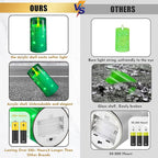 NURADA Flickering Flameless Candles: Built-in Star String Acrylic Battery LED Pillar Candles Candles with Remote and Timer for Home Party Weddings Christmas Halloween Decor -Green 2 Pack