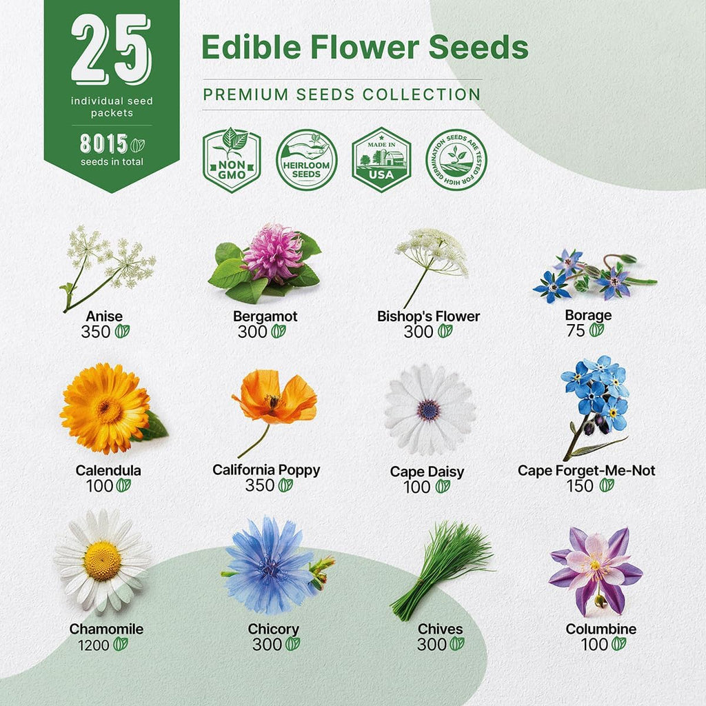Organo Republic 25 Edible Flower Seeds Variety Pack for Indoor Outdoor Gardening - 8,000+ Non-GMO Heirloom Flower Seeds: Anise, Hyssop, Nasturtium, Pansy, Echinacea, Lavender, Chives & More