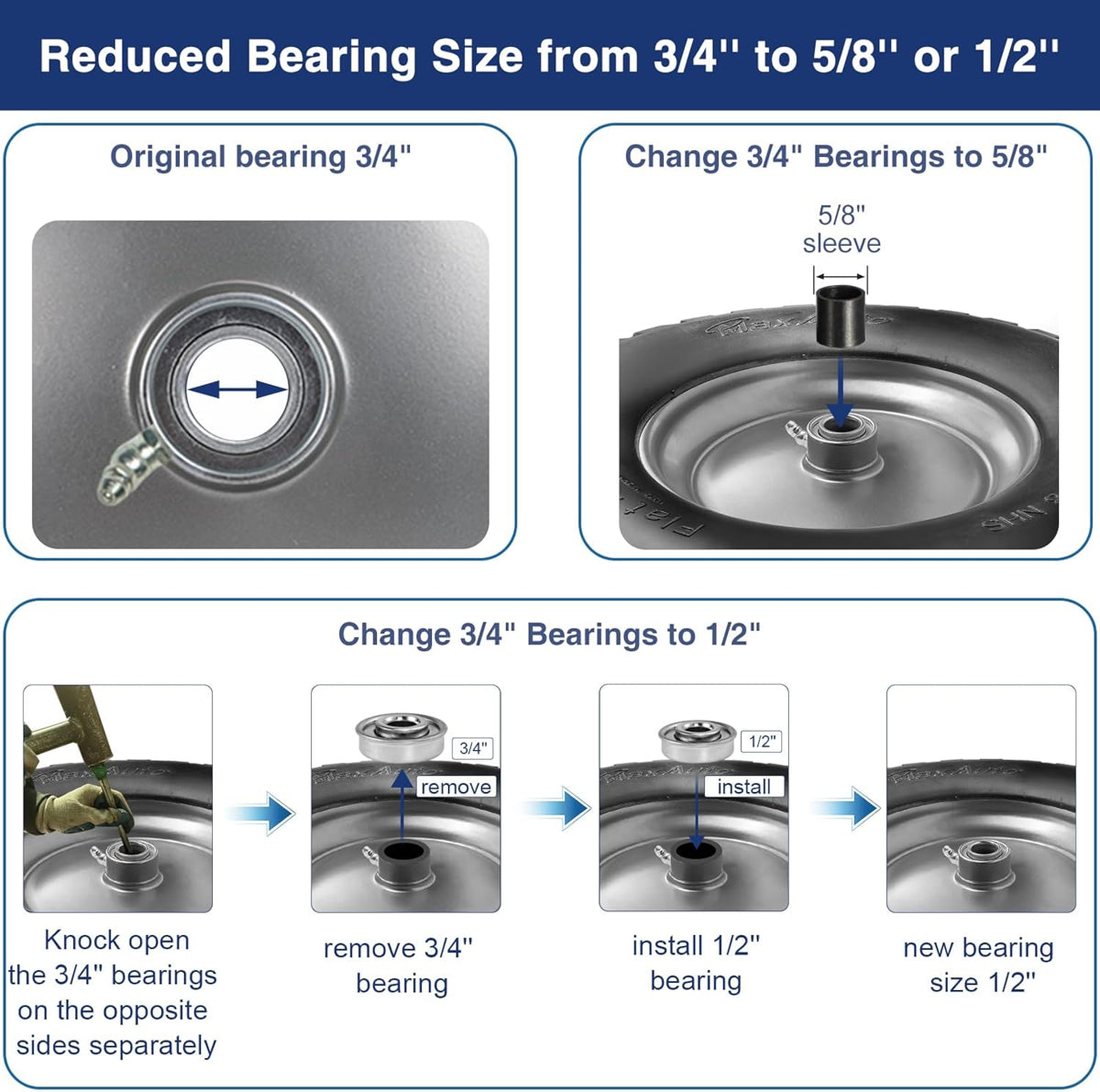 MaxAuto Wheelbarrow Tires 4.80 4.00-8 Flat-Free 4.80/4.00-8 Tire and Wheel w/Grease Fitting, 3" Centered Hub, 3/4" Bearings, 4.80 4.00-8 Tire for Hand Truck, Trolley, Garden Cart, Wagons, Gray