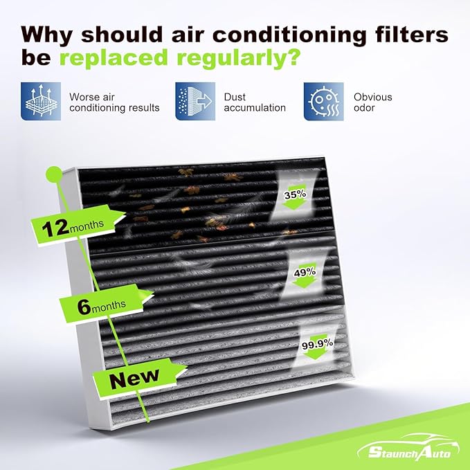 Engine & Cabin Air Filter for Silverado 1500 (2019-2026); Sierra 1500(2020-26); Suburban (2021-26); Tahoe (2021-26) Air filter for Car Replacement CF11966 84121217 Automotive Accessories